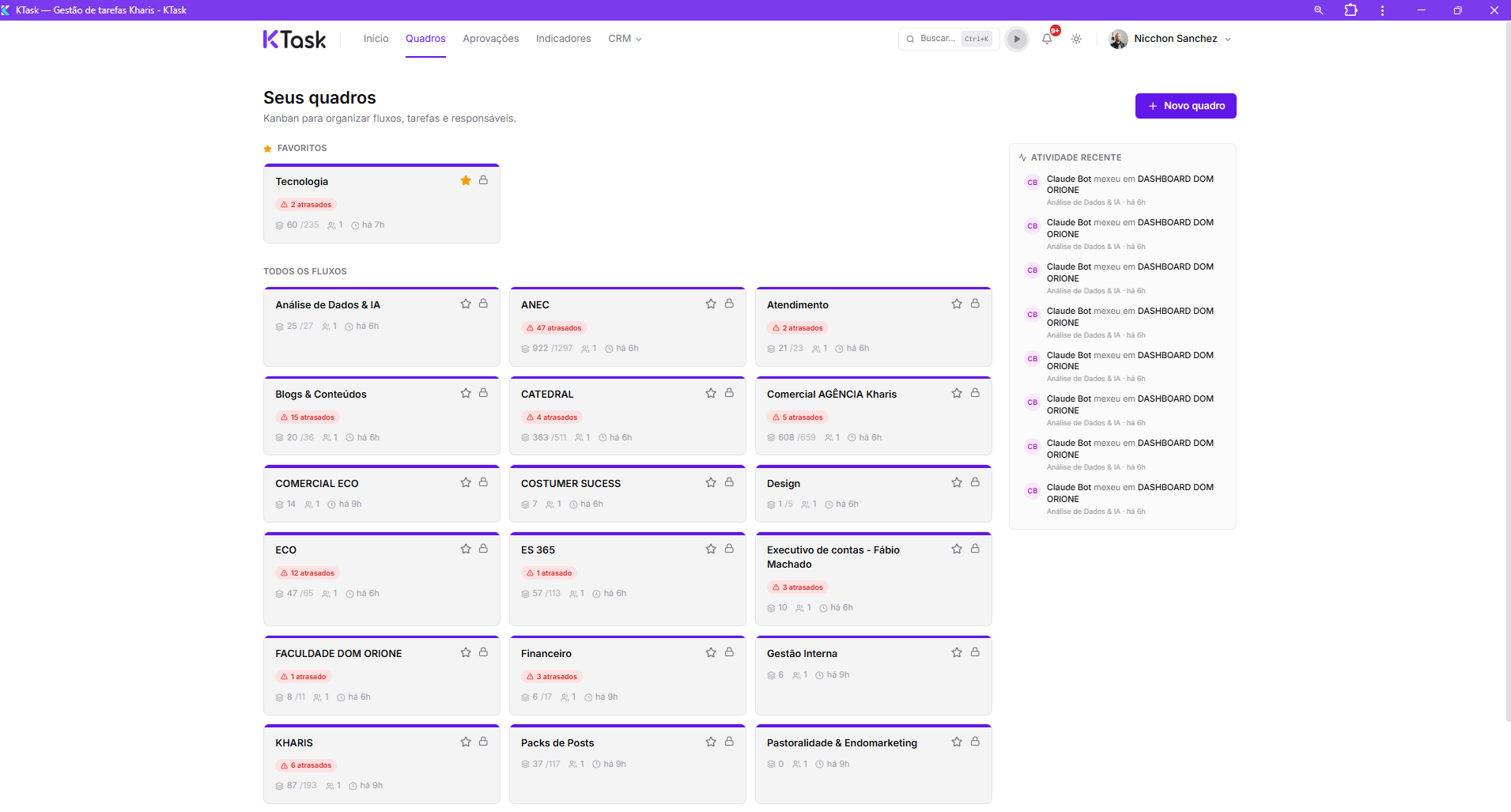 Hub de navegação — todos os quadros da organização com permissões respeitadas via tenant_id + scope de membership.